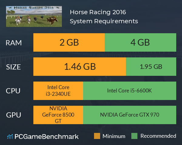 Horse Racing 2016 System Requirements PC Graph - Can I Run Horse Racing 2016 Horse Racing 2016 System Requirements PC Graph - Can I Run Horse Racing 2016