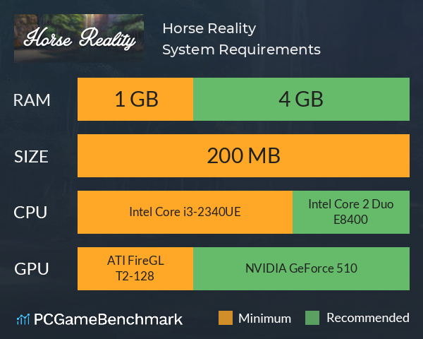 Horse Reality System Requirements PC Graph - Can I Run Horse Reality Horse Reality System Requirements PC Graph - Can I Run Horse Reality