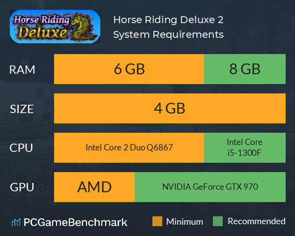 Horse Riding Deluxe 2 System Requirements PC Graph - Can I Run Horse Riding Deluxe 2 Horse Riding Deluxe 2 System Requirements PC Graph - Can I Run Horse Riding Deluxe 2