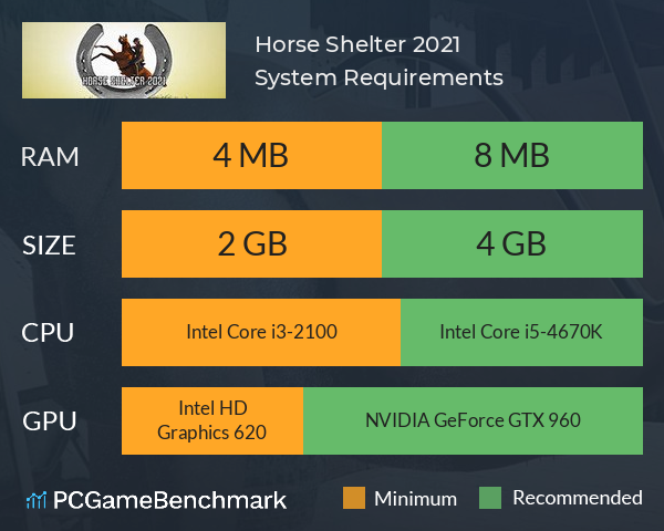 Horse Shelter 2021 System Requirements PC Graph - Can I Run Horse Shelter 2021