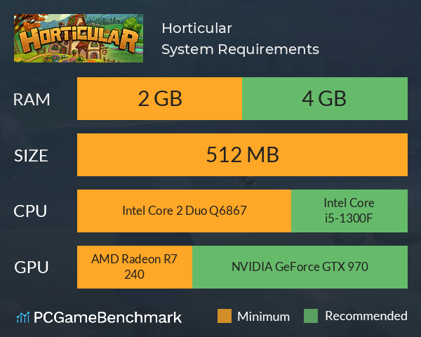 Horticular System Requirements PC Graph - Can I Run Horticular