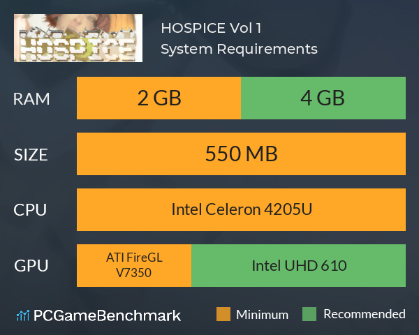 HOSPICE Vol. 1 System Requirements PC Graph - Can I Run HOSPICE Vol. 1