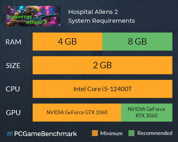 Hospital Aliens 2 System Requirements PC Graph - Can I Run Hospital Aliens 2