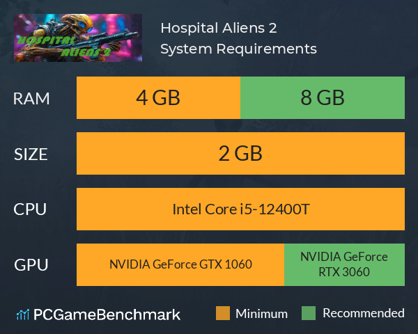 Hospital Aliens 2 System Requirements PC Graph - Can I Run Hospital Aliens 2 Hospital Aliens 2 System Requirements PC Graph - Can I Run Hospital Aliens 2