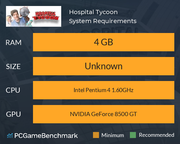 Hospital Tycoon System Requirements PC Graph - Can I Run Hospital Tycoon Hospital Tycoon System Requirements PC Graph - Can I Run Hospital Tycoon