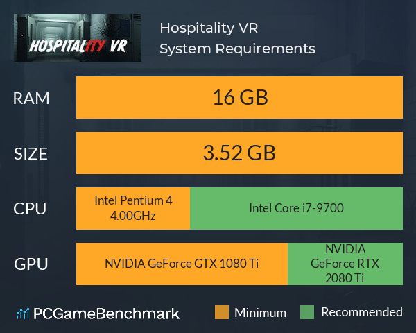 Hospitality VR System Requirements PC Graph - Can I Run Hospitality VR