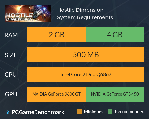 Hostile Dimension System Requirements PC Graph - Can I Run Hostile Dimension