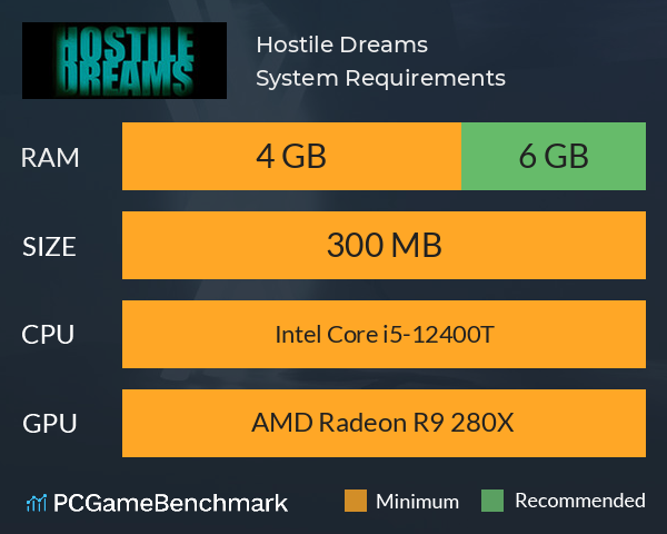 Hostile Dreams System Requirements PC Graph - Can I Run Hostile Dreams Hostile Dreams System Requirements PC Graph - Can I Run Hostile Dreams