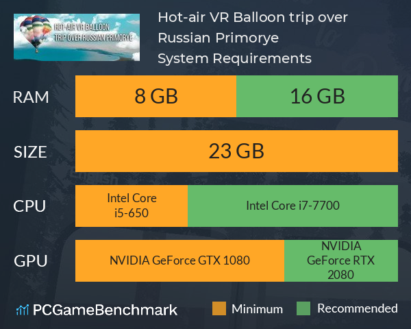 Hot-air VR Balloon trip over Russian Primorye System Requirements PC Graph - Can I Run Hot-air VR Balloon trip over Russian Primorye