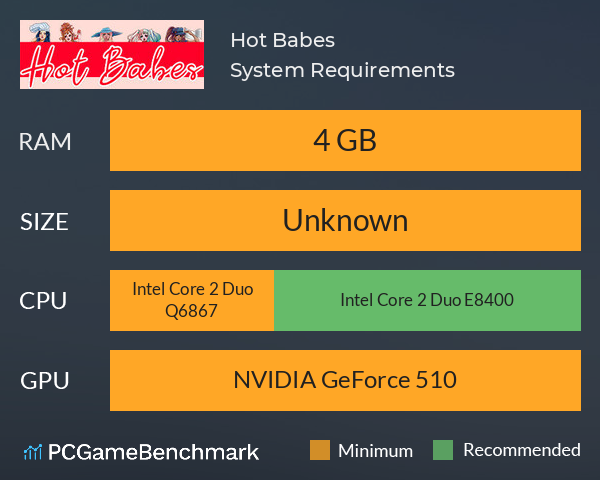 Hot Babes System Requirements PC Graph - Can I Run Hot Babes Hot Babes System Requirements PC Graph - Can I Run Hot Babes