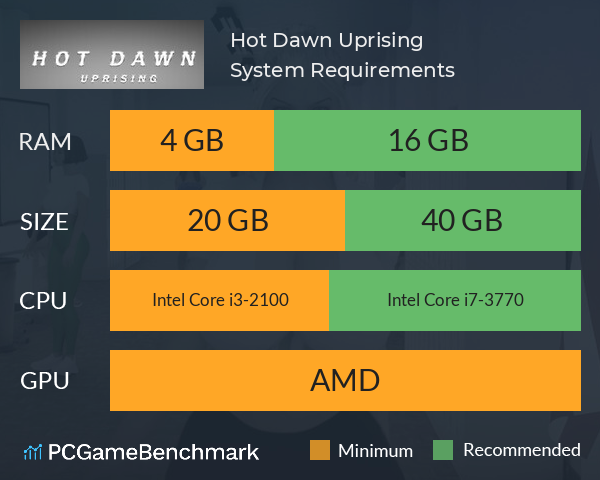 Hot Dawn Uprising System Requirements PC Graph - Can I Run Hot Dawn Uprising Hot Dawn Uprising System Requirements PC Graph - Can I Run Hot Dawn Uprising