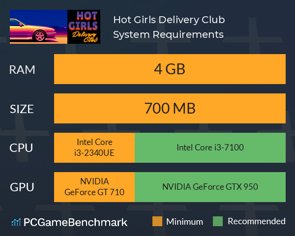 Hot Girls Delivery Club System Requirements PC Graph - Can I Run Hot Girls Delivery Club Hot Girls Delivery Club System Requirements PC Graph - Can I Run Hot Girls Delivery Club