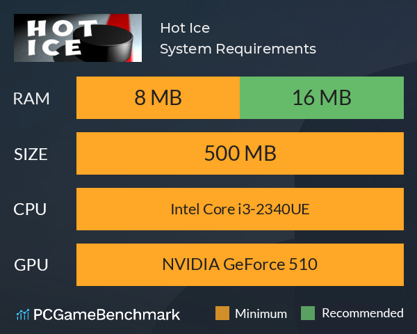 Hot Ice System Requirements PC Graph - Can I Run Hot Ice Hot Ice System Requirements PC Graph - Can I Run Hot Ice