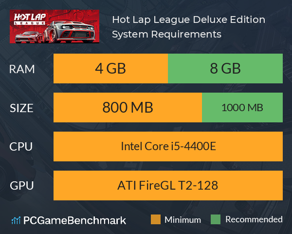 Hot Lap League: Deluxe Edition System Requirements PC Graph - Can I Run Hot Lap League: Deluxe Edition