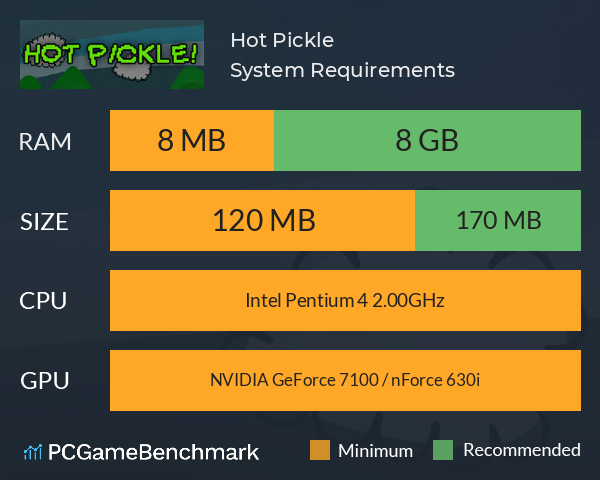 Hot Pickle! System Requirements PC Graph - Can I Run Hot Pickle! Hot Pickle! System Requirements PC Graph - Can I Run Hot Pickle!