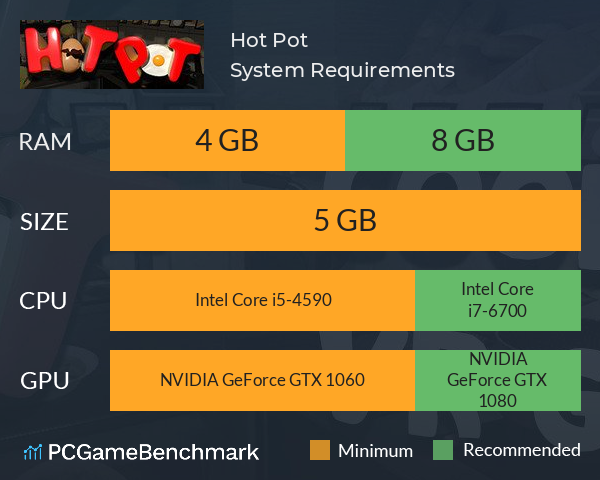Hot Pot System Requirements PC Graph - Can I Run Hot Pot