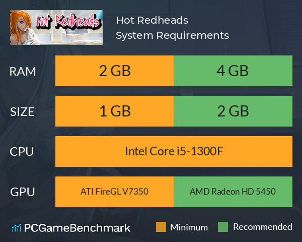 Hot Redheads System Requirements PC Graph - Can I Run Hot Redheads Hot Redheads System Requirements PC Graph - Can I Run Hot Redheads