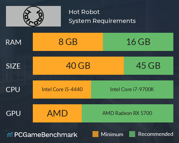 Hot Robot System Requirements PC Graph - Can I Run Hot Robot