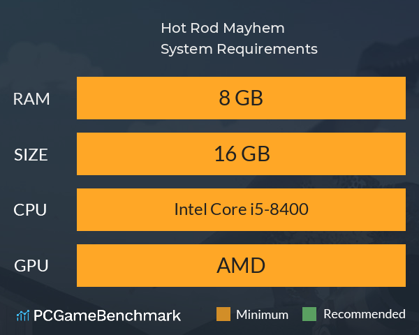 Hot Rod Mayhem System Requirements PC Graph - Can I Run Hot Rod Mayhem Hot Rod Mayhem System Requirements PC Graph - Can I Run Hot Rod Mayhem