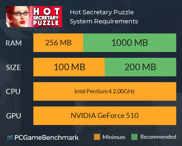 Hot Secretary Puzzle System Requirements PC Graph - Can I Run Hot Secretary Puzzle