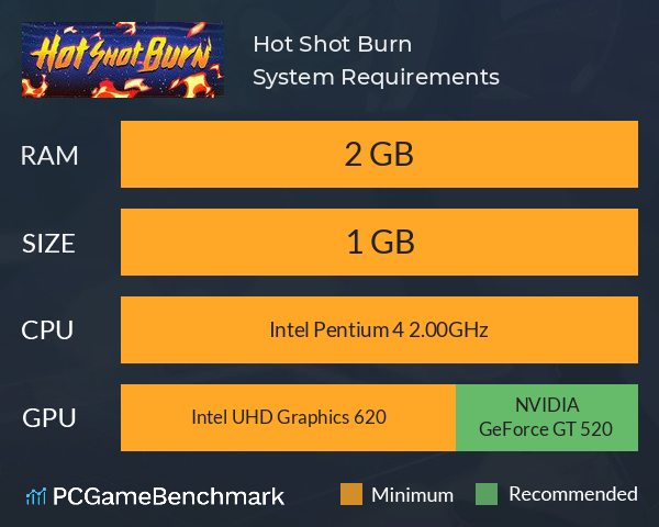 Hot Shot Burn System Requirements PC Graph - Can I Run Hot Shot Burn Hot Shot Burn System Requirements PC Graph - Can I Run Hot Shot Burn