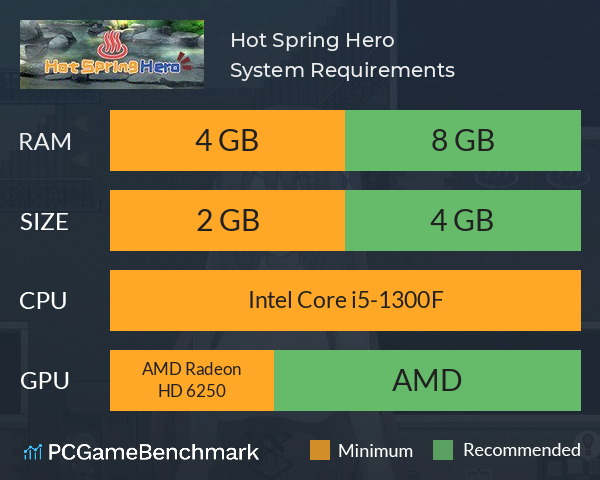 Hot Spring Hero System Requirements PC Graph - Can I Run Hot Spring Hero