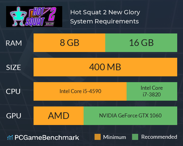 Hot Squat 2: New Glory System Requirements PC Graph - Can I Run Hot Squat 2: New Glory