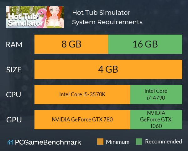 Hot Tub Simulator System Requirements PC Graph - Can I Run Hot Tub Simulator Hot Tub Simulator System Requirements PC Graph - Can I Run Hot Tub Simulator