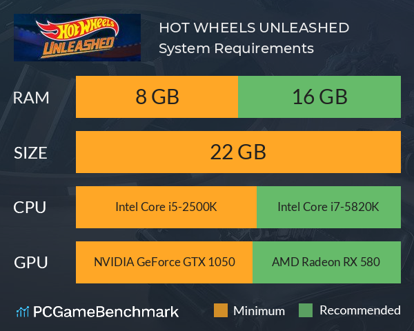 Forza Horizon 3 Hot Wheels system requirements