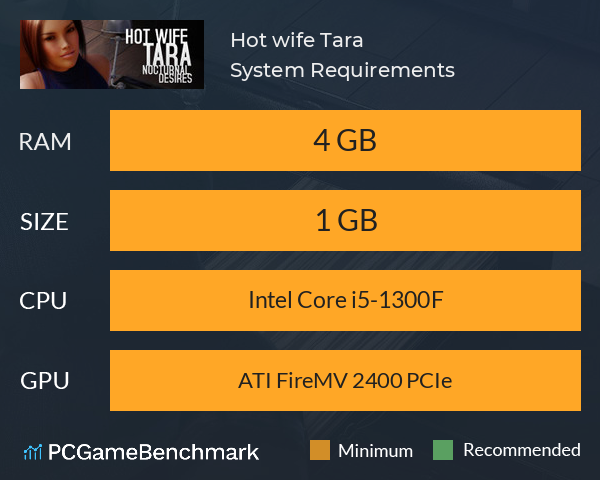 Hot wife Tara System Requirements PC Graph - Can I Run Hot wife Tara