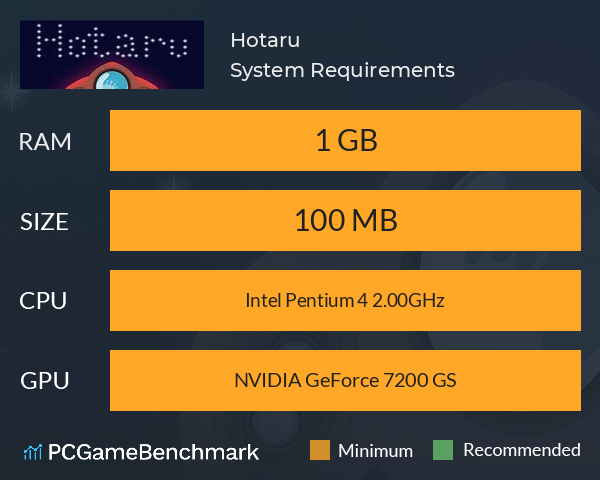 Hotaru System Requirements PC Graph - Can I Run Hotaru Hotaru System Requirements PC Graph - Can I Run Hotaru