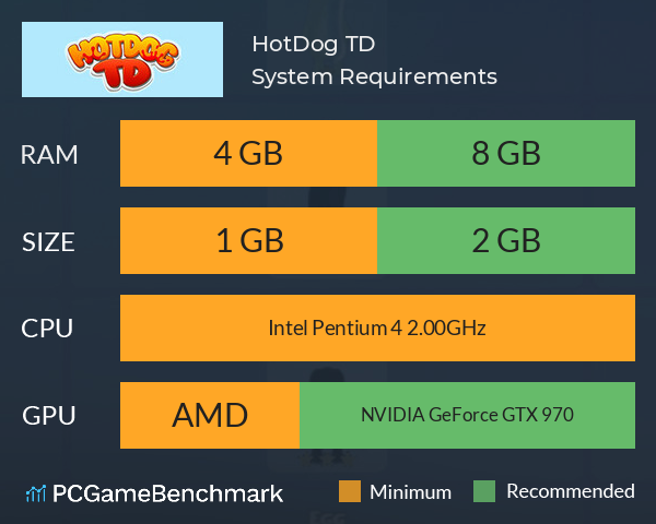 HotDog TD System Requirements PC Graph - Can I Run HotDog TD HotDog TD System Requirements PC Graph - Can I Run HotDog TD