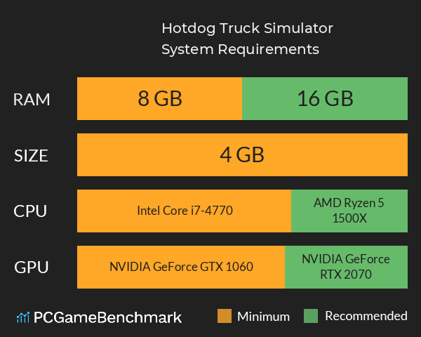 Hotdog Truck Simulator System Requirements PC Graph - Can I Run Hotdog Truck Simulator Hotdog Truck Simulator System Requirements PC Graph - Can I Run Hotdog Truck Simulator