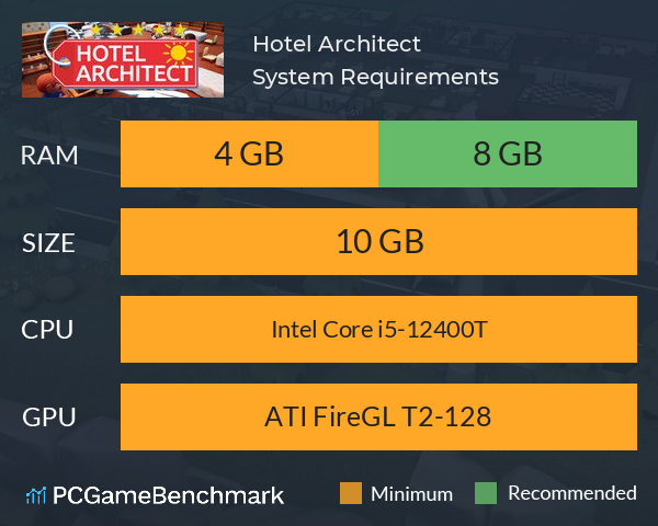 Hotel Architect System Requirements PC Graph - Can I Run Hotel Architect
