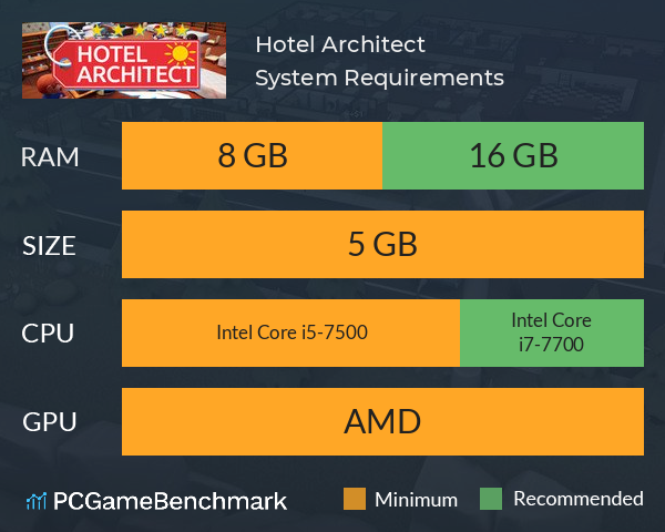 Hotel Architect System Requirements PC Graph - Can I Run Hotel Architect Hotel Architect System Requirements PC Graph - Can I Run Hotel Architect