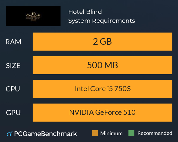 Hotel Blind System Requirements PC Graph - Can I Run Hotel Blind
