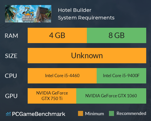 Hotel Builder System Requirements PC Graph - Can I Run Hotel Builder Hotel Builder System Requirements PC Graph - Can I Run Hotel Builder