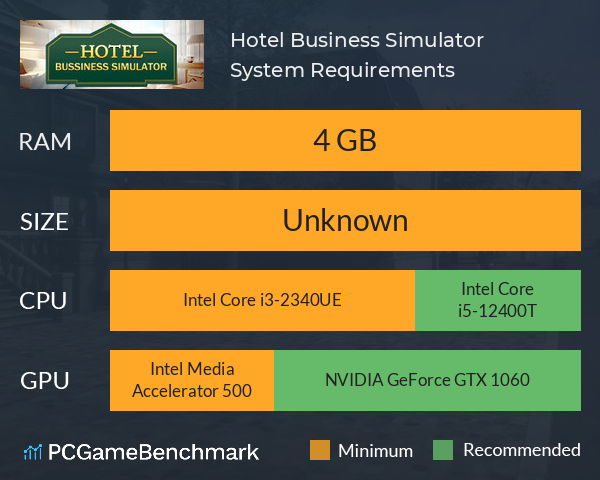 Hotel Business Simulator System Requirements PC Graph - Can I Run Hotel Business Simulator