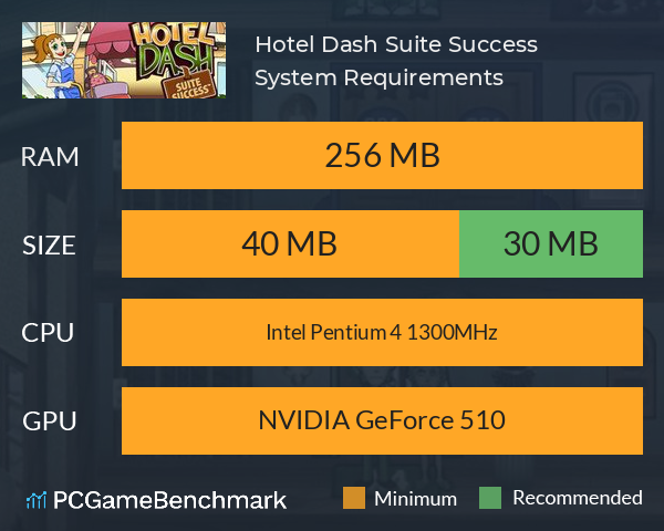 Hotel Dash Suite Success System Requirements PC Graph - Can I Run Hotel Dash Suite Success