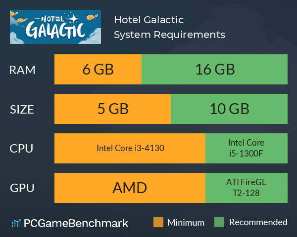Hotel Galactic System Requirements PC Graph - Can I Run Hotel Galactic Hotel Galactic System Requirements PC Graph - Can I Run Hotel Galactic