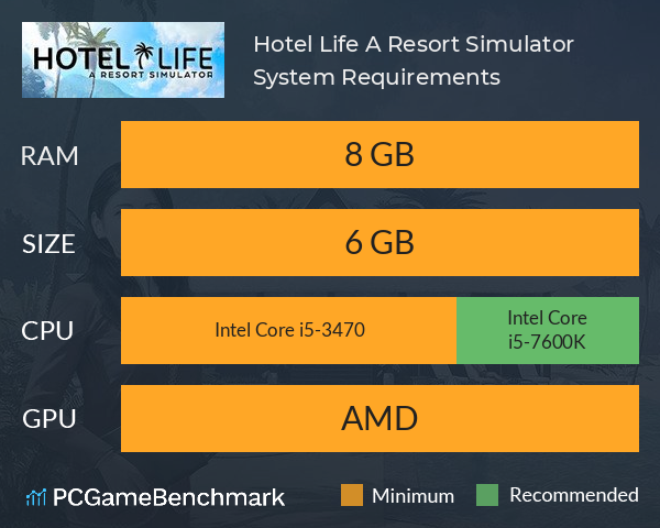 Hotel Life: A Resort Simulator System Requirements PC Graph - Can I Run Hotel Life: A Resort Simulator