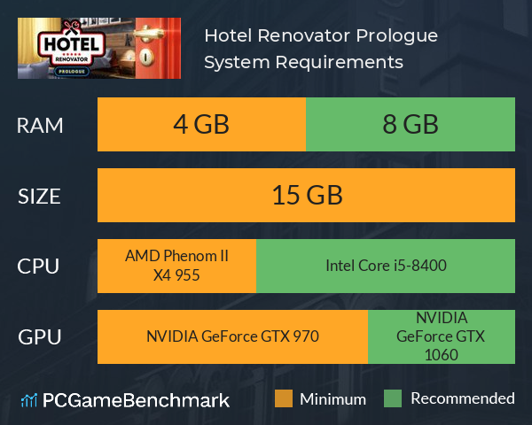 Hotel Renovator: Prologue System Requirements PC Graph - Can I Run Hotel Renovator: Prologue