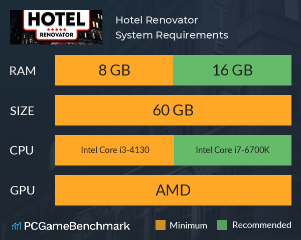 Hotel Renovator System Requirements PC Graph - Can I Run Hotel Renovator