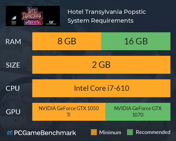Hotel Transylvania Popstic System Requirements PC Graph - Can I Run Hotel Transylvania Popstic