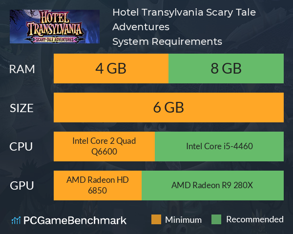 Hotel Transylvania: Scary Tale Adventures System Requirements PC Graph - Can I Run Hotel Transylvania: Scary Tale Adventures Hotel Transylvania: Scary Tale Adventures System Requirements PC Graph - Can I Run Hotel Transylvania: Scary Tale Adventures