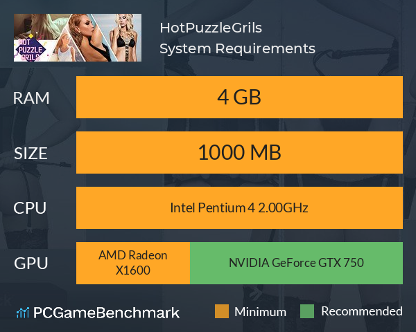 HotPuzzle:Grils System Requirements PC Graph - Can I Run HotPuzzle:Grils HotPuzzle:Grils System Requirements PC Graph - Can I Run HotPuzzle:Grils