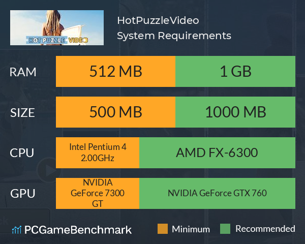 HotPuzzle:Video System Requirements PC Graph - Can I Run HotPuzzle:Video HotPuzzle:Video System Requirements PC Graph - Can I Run HotPuzzle:Video