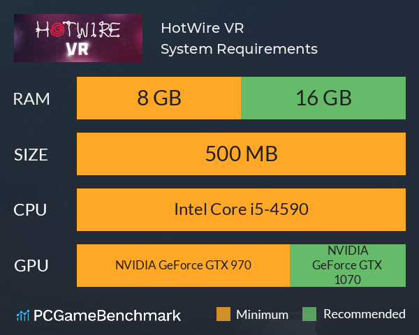 HotWire VR System Requirements PC Graph - Can I Run HotWire VR HotWire VR System Requirements PC Graph - Can I Run HotWire VR