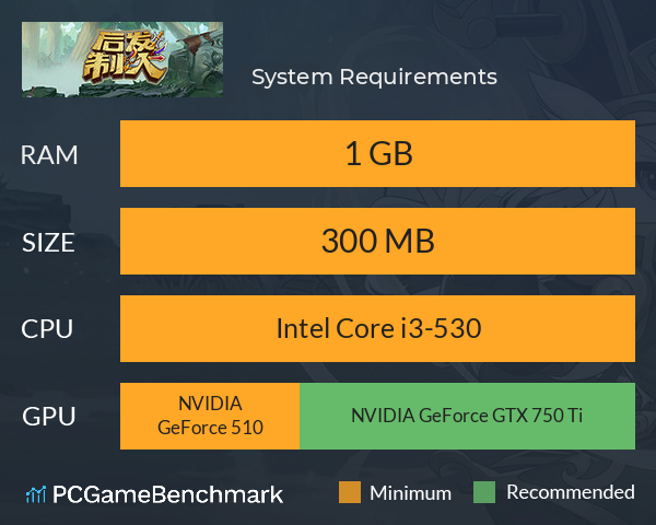 后发制人 System Requirements PC Graph - Can I Run 后发制人 后发制人 System Requirements PC Graph - Can I Run 后发制人