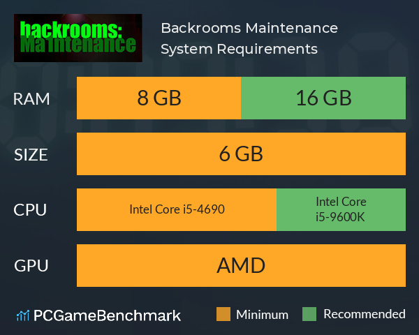 后室:维修工(Backrooms: Maintenance) System Requirements PC Graph - Can I Run 后室:维修工(Backrooms: Maintenance) 后室:维修工(Backrooms: Maintenance) System Requirements PC Graph - Can I Run 后室:维修工(Backrooms: Maintenance)